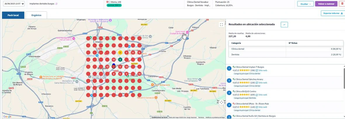 Clínica dental en Burgos: de 10 a 510 visitas orgánicas al mes · SEO Local y Google Maps — estado inicial 1