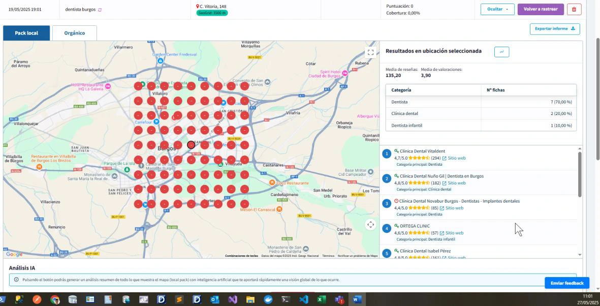 Clínica dental en Burgos: de 10 a 510 visitas orgánicas al mes · SEO Local y Google Maps — estado inicial 3